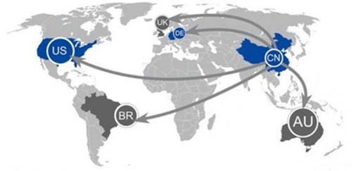 互联网+外贸企业跨境电商营销